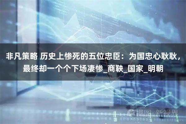 非凡策略 历史上惨死的五位忠臣:为国忠心耿耿,最终却一个个下场凄惨_商鞅_国家_明朝