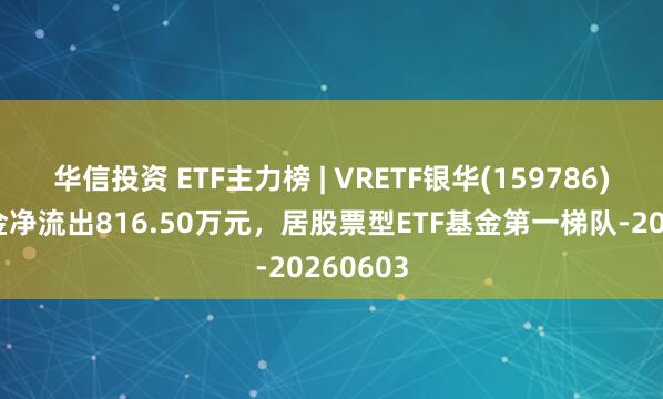 华信投资 ETF主力榜 | VRETF银华(159786)主力资金净流出816.50万元，居股票型ETF基金第一梯队-20260603